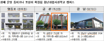 서울시, ‘청년취업사관학교’ 10곳 조성…연 2000명 기술인력 양성