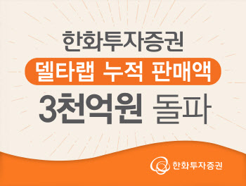 한화證, 델타랩 누적판매액 3000억원 돌파