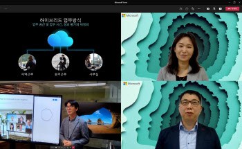 MS “공간·시간 제약 없는 `하이브리드 업무` 방식이 뜬다”