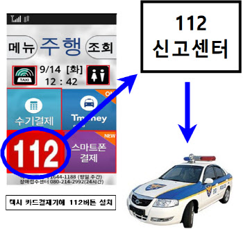 “택시기사 폭행 막는다”…버튼 하나 누르면 112 자동신고