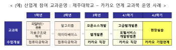 정부, 첨단기술 인재육성에 8200억 투입