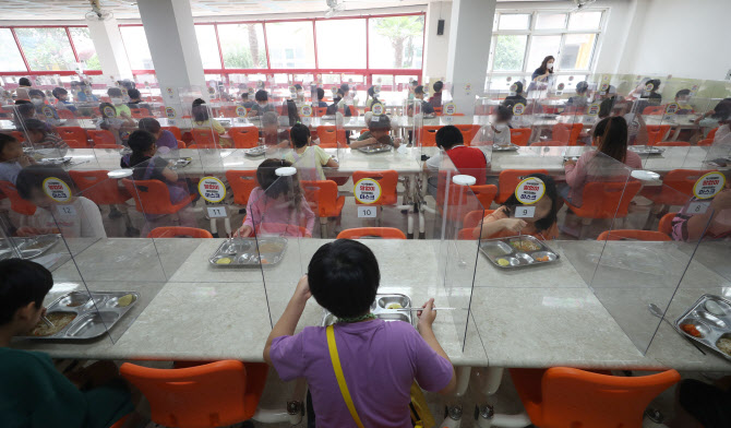 학교뿐 아니라 유치원·어린이집 급식도 전자조달시스템 쓴다