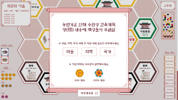㈜위드플러스, 디지털 공공행정 시뮬레이션 'Governance6' 내달 출시