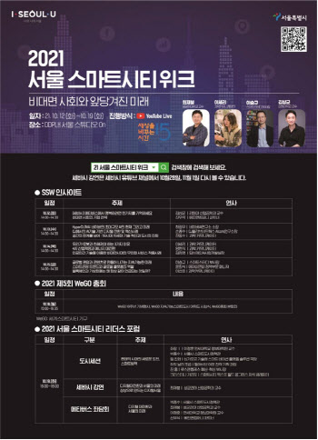 서울시, 디지털 전문가들과 '스마트시티 위크' 개최