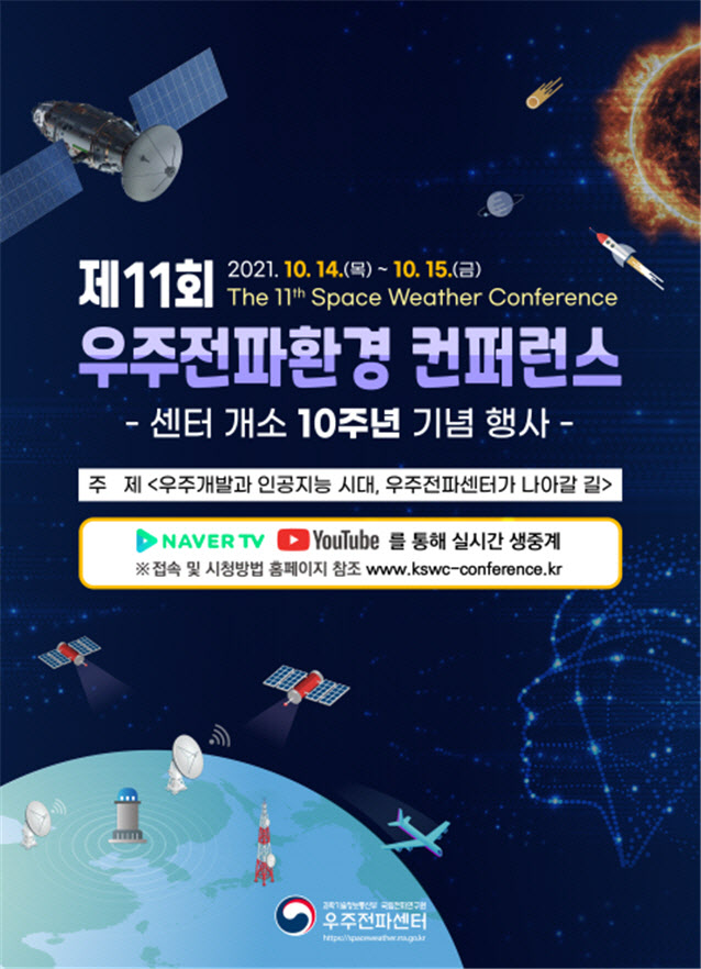 4차 산업 혁명 시대, 우주전파센터가 나갈 길을 묻다