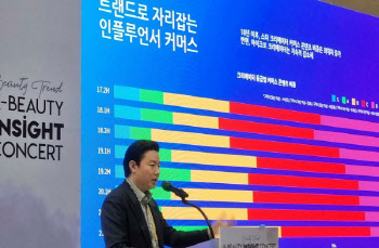 레페리, '2021 대한민국 뷰티박람회' 참가…미래 뷰티 트렌드 제시