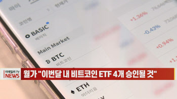  월가 "이번달 내 비트코인 ETF 4개 승인될 것"