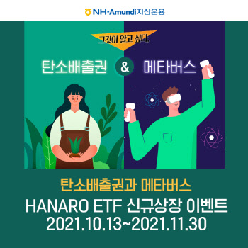 NH아문디운용, HANARO 탄소배출권·메타버스 ETF 상장 이벤트