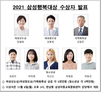 여성선도상부터 청소년상까지…삼성행복대상 수상자 발표