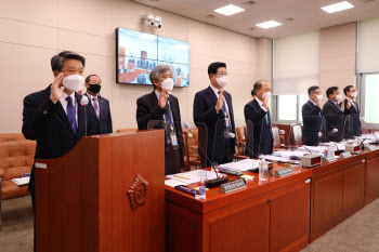 중기부 산하기관, 성비위 등 도마…중기 지원설계 부실 지적도