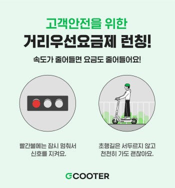 공유킥보드 지쿠터, ‘거리 우선 요금제’ 출시