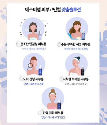 닥터제이코스, 피부 맞춤 솔루션 ‘앰플세럼 5종’ 출시