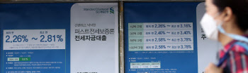 금융업계 "코로나19 대출 연착륙 보안방안 운영”