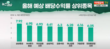 배당의 계절이 돌아왔다…배당주 투자 어떻게 할까?