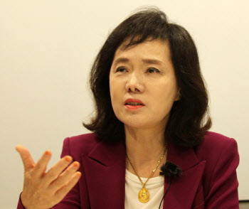 [2021 W페스타]이복실 "성별 다양성은 시대적 요구… 女이사 더 많아져야"