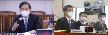 北반발에…외교안보 수장 "피해없으니 도발 아니다"(종합)