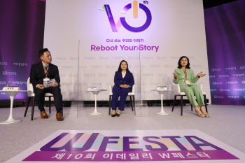 "성차별, 진입장벽 무너졌지만 '대표성' 문제 여전"