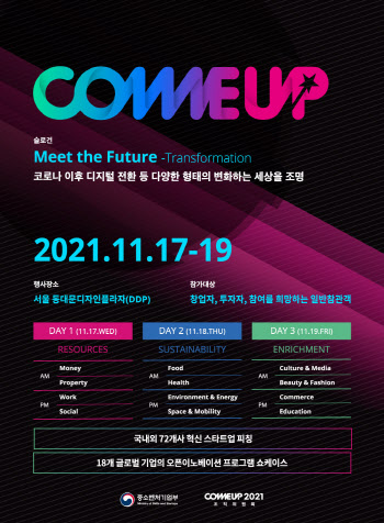 세계적 스타트업 축제 ‘컴업 2021’, 다음달 17일 막 올린다