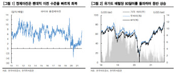 에너지 대란에 정유株 수혜 지속…S-오일 '톱픽'-한국