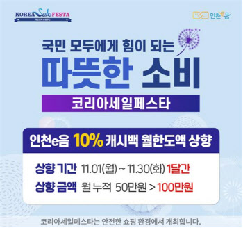 인천이음 캐시백 10%, 11월만 50만→100만원 결제까지 확대