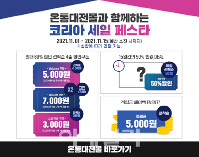 대전시 "12월까지 온통대전 온라인몰에선 역대급 할인행사"