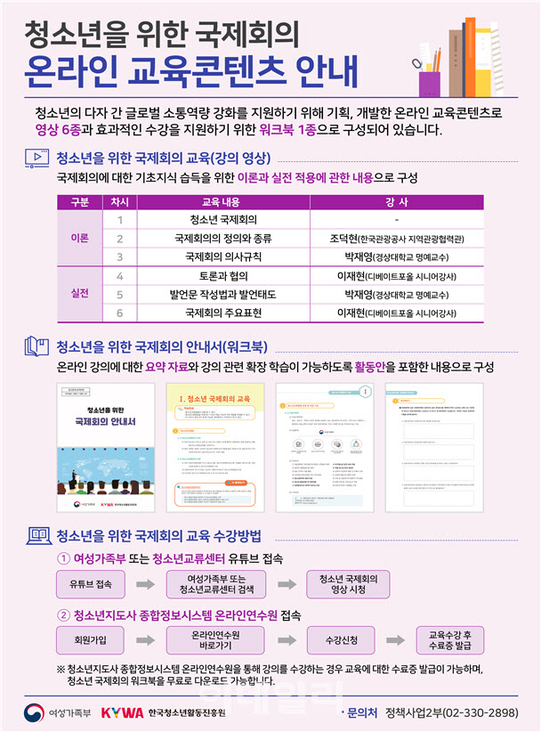 여가부, 청소년 위한 온라인 국제회의 교육 콘텐츠 제작·배포