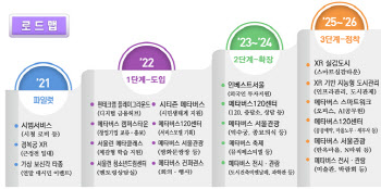 서울시, ‘메타버스 플랫폼’ 구축…신개념공공서비스 본격화