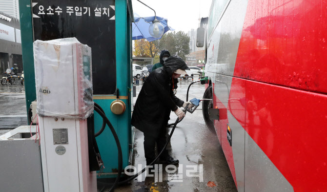 [포토]요소 재고 이달말 ‘바닥’… 산업이 멈춰선다