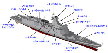 부활한 `천안함`…생존 장병 불참으로 빛바랜 진수식(종합)