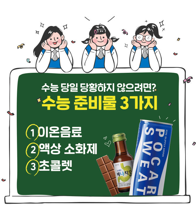 엿새 남은 수능..`이온음료, 초콜릿, 소화제` 챙기세요