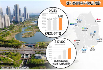 지역부촌 ‘경제자유구역’ 일대 1만6000여 가구 분양