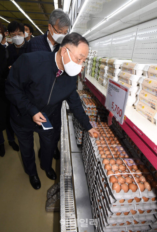 [포토] 계란 가격 점검하는 경제부총리