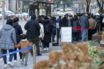 서울 중환자 병상 가동률 80%…위중증 522명, 확진자 3187명(종합)