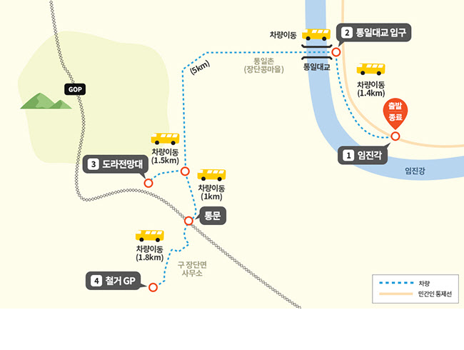 '파주 DMZ 평화의 길' 오는 20일 재개통