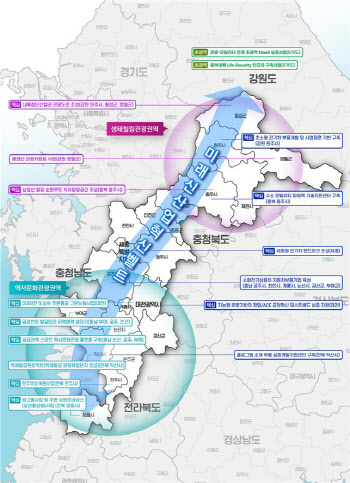 대전시, 내륙첨단산업권 발전종합계획 수립