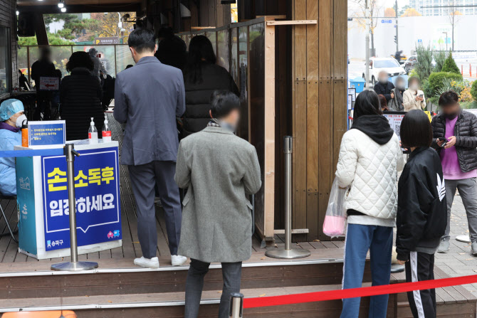 서울 확진자 사흘째 1400명대… 병상 부족 우려 현실화