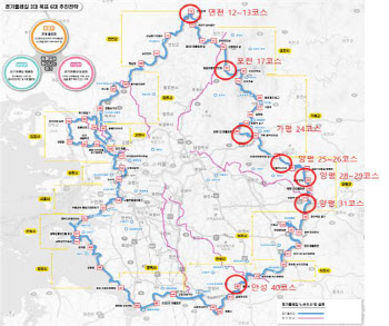 경기 도보여행 ‘경기둘레길’ 여행객만 허용