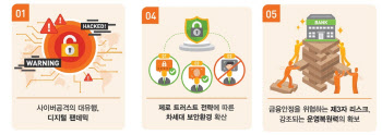 “내년 ‘디지털 팬데믹’ 위험…딥페이크·모바일지갑 악용”