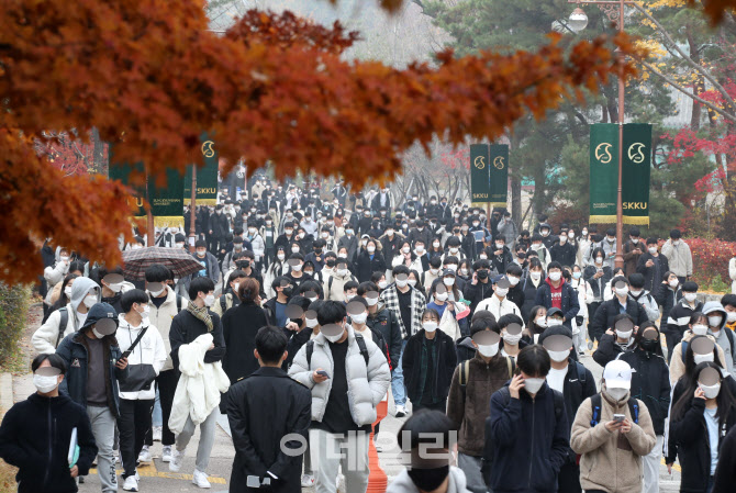 [포토]대학별 고사 일정 돌입 …논술 스타트