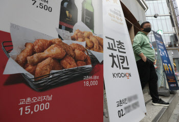 ‘치킨 한 마리 2만원 시대’..교촌치킨, 오늘 가격 인상