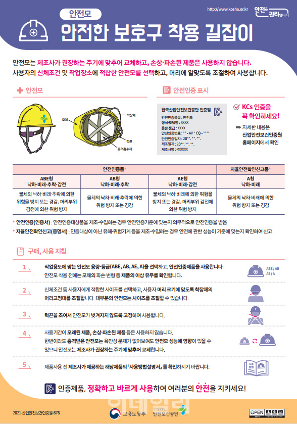 안전모·안전대 미인증 제품 쓰지 말고, 이것만은 꼭 지키세요