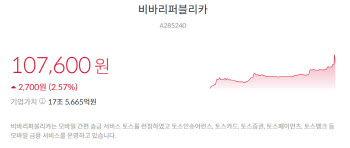 '타다' 품은 '토스' 몸값 폭등..장외가치 18조