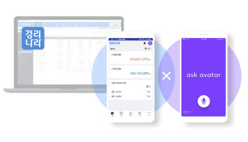 음성 AI 비서 `에스크아바타`, AI 경리나라에 탑재