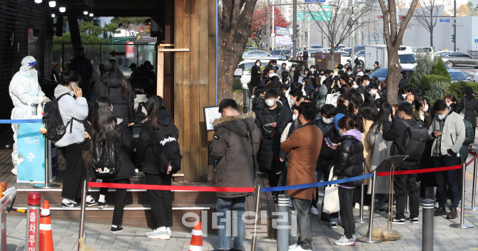[포토]4천명 넘짓한 코로나19 신규 확진자