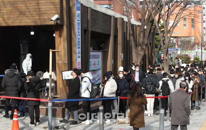 [포토]빠르게 확산되고 있는 코로나19 신규 확진자 수