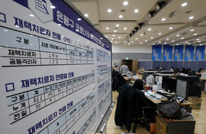 "집안·아파트 연쇄감염 시간 문제"…'강제 재택치료' 부작용 우려