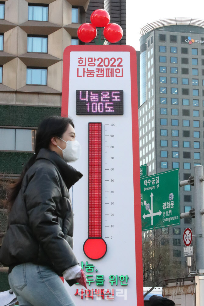 [포토]2021 사랑의 온도탑
