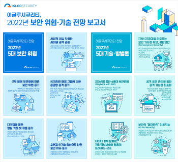 "내년 메타버스·공급망 등 사이버공격 표면 더 넓어져"