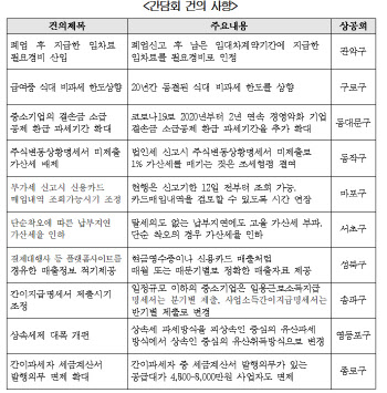 "납부지연 가산세율 인하"…서울상의, 서울국세청장 초청 간담회