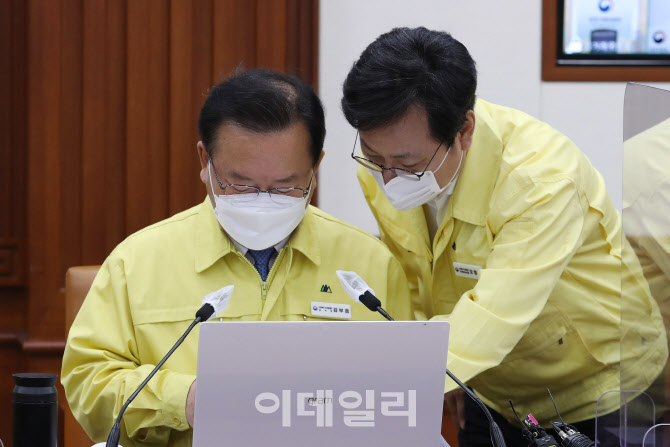 [포토] 김총리, 코로나19 대응 중대본 회의 참석